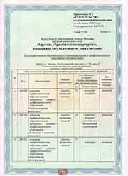 Приложение №1 к Свидетельству о государственной аккредитации