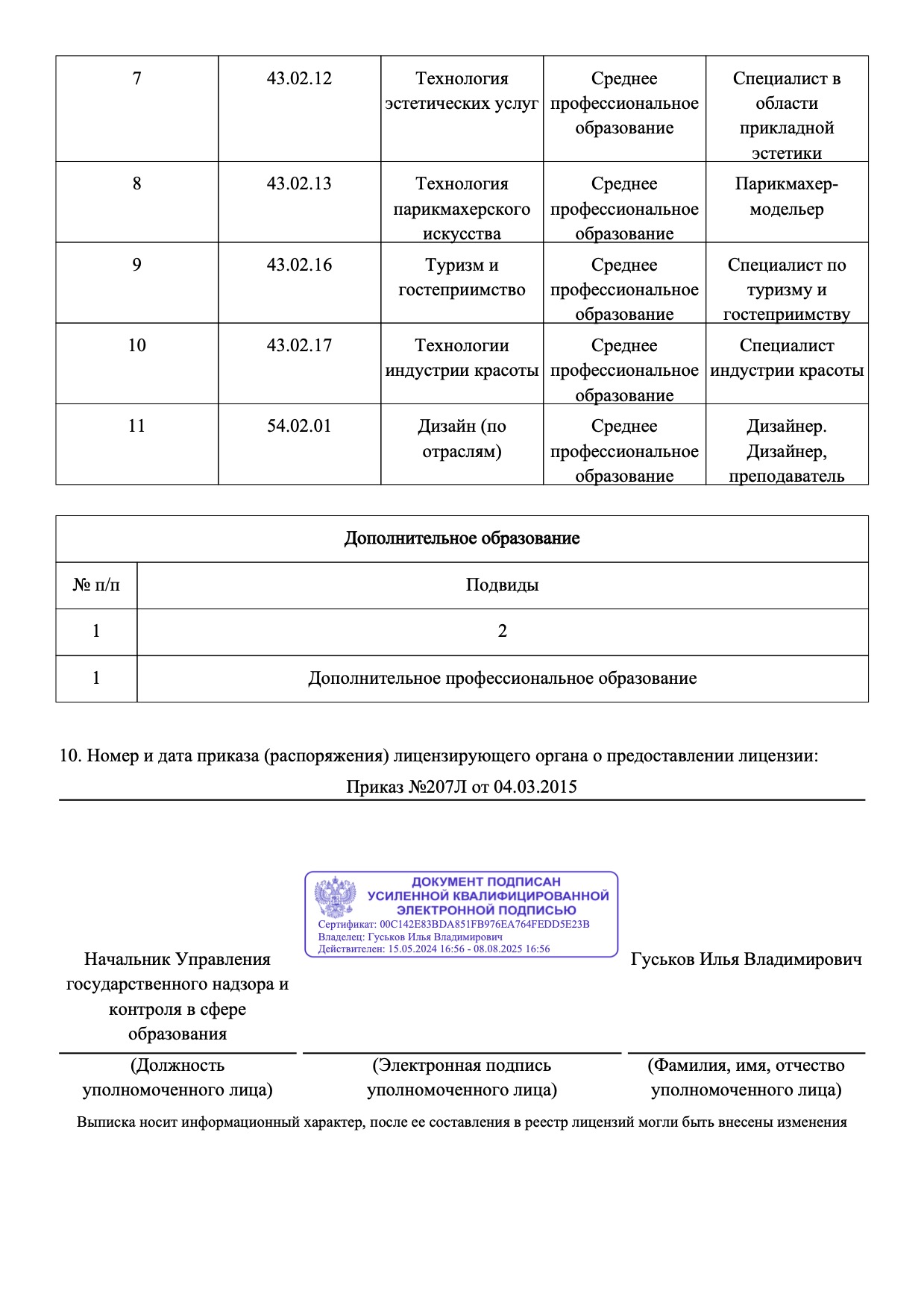 Лицензии, свидетельства и аккредитации | Интерколледж | фото №3